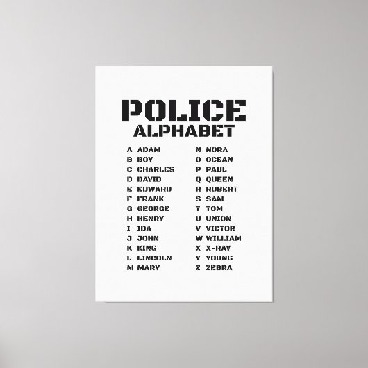 Unentbehrliche Polizei Alphabet A bis Z Leinwanddruck (Vorderseite)