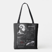Unerkannt - Techno-Brutalist Streetwear Design Tasche (Rückseite)