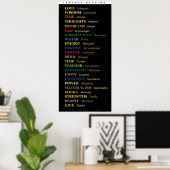 Unermessliche Bedeutung Poster (Heimbüro)