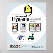 Unerwähnt: Badehygiene Poster (Vorne)