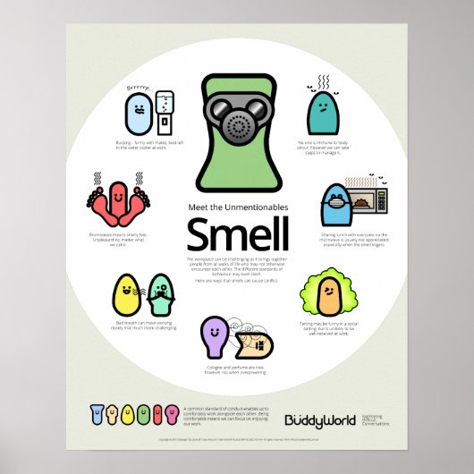 Unerwähnt: Geruch Poster (Vorne)