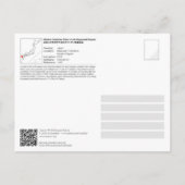 UNESCO - Versteckte Christliche Stätten in der Reg Postkarte (Rückseite)