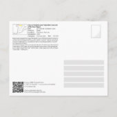 UNESCO WH- Höhle La Peña de Candamo Postkarte (Rückseite)