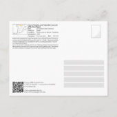 UNESCO WH- Höhlenkomplex La Garma Postkarte (Rückseite)