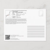 UNESCO WH- Mozu Tumbs - 百 舌 鳥 古 墳 群 Postkarte (Rückseite)