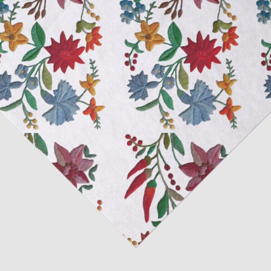 Ungarische Folkart-Stickerei Seidenpapier (Ausschnitt)