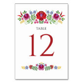 Ungarische Rote Paprikaschoten Tischnummer (Rückseite)