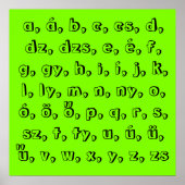 Ungarisches Alphabet in Grün Poster (Vorne)