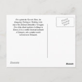 Ungarisches Gebäude des Parlaments Postkarte (Rückseite)