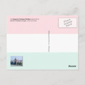 Ungarisches Parlament Gebäude, Budapest Postkarte (Rückseite)