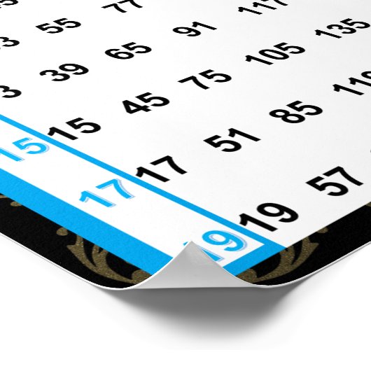 Ungerade Zahlen Diagramm 12"x12" Quadrat-Poster Poster (Ecke)