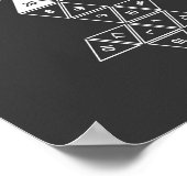 Ungerollt D20 Poster (Ecke)