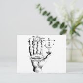 Ungewöhnliche Hand Sun Alchemy Steampunk Postkarte (Stehend Vorderseite)