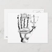 Ungewöhnliche Hand Sun Alchemy Steampunk Postkarte (Vorne/Hinten)