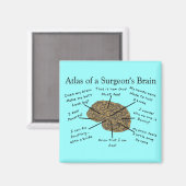 Unglaublich witzig Geschenke für Chirurgen Magnet (Vorderseite/Rückseite)