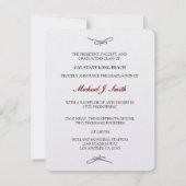 Uni/Abschluss der Universität 2014 Einladung (Rückseite)