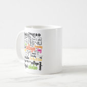 Uni Bildung Word Cloud-Muster Kaffeetasse (Vorderseite Links)