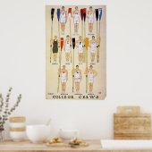 Uni Crews und Farbenplakat Poster (Küche)