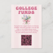 Uni-Fonds der Blush Floral Graduation Party Begleitkarte (Vorderseite)