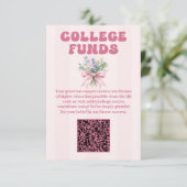 Uni-Fonds der Blush Floral Graduation Party Begleitkarte (Stehend Vorderseite)