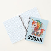UNICORLE SPIRAL PERSONALISIERT NAME NOTEBOOK NOTIZBLOCK (Innenseite)