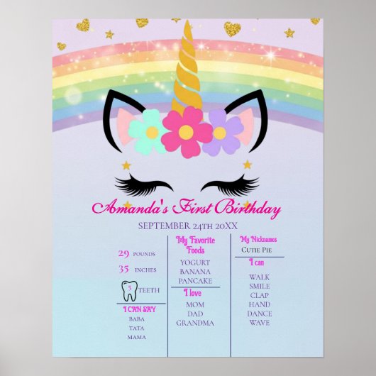 Unicorn 1st Birthday Milestone Photo Poster (Vorne)