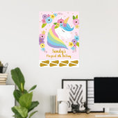 Unicorn Birthday Party Game | BUTTON SCHWANZ Poster (Heimbüro)