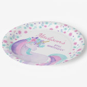 Unicorn-BlumenpapierTeller Pappteller (Schrägansicht)