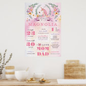 Unicorn Boho Birthday Stats Milestone Poster (Küche)