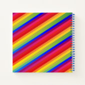 Unicorn Crazy Hair Keine Sorge Funny Notizblock (Rückseite)