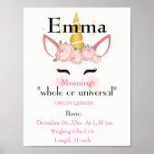 Unicorn-Designname bedeutet Keepake-Kinderzimmer Poster (Vorne)