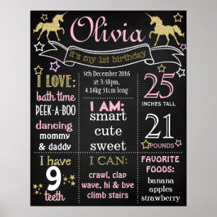 Unicorn First Birthday Party-Chalkboard-Zeichen Poster