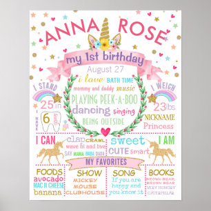 Unicorn First Birthday Party-Plakat Poster