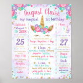 Unicorn First Birthday Party Sign Poster (Vorne)