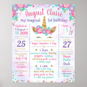 Unicorn First Birthday Party Sign Poster