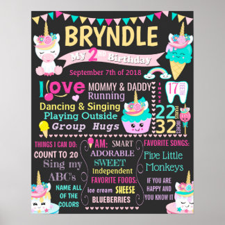 Unicorn Ice Creme Cupcake Geburtstagsschild Poster