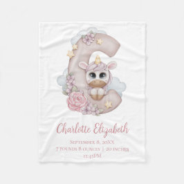 Unicorn Monogram Letter C Pink Baby Girl Gift Fleecedecke