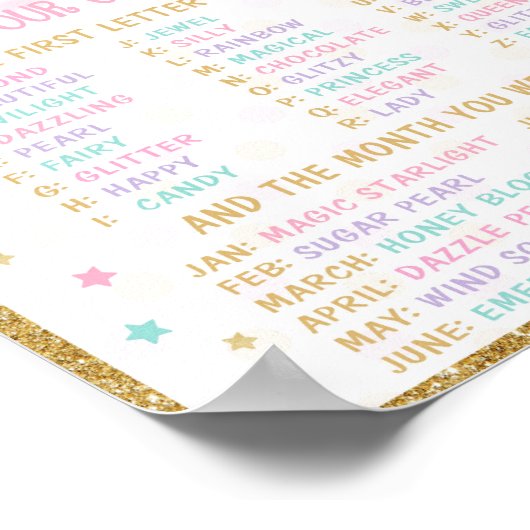 Unicorn Name Game Poster (Ecke)