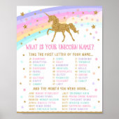 Unicorn Name Game Poster (Vorne)