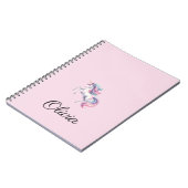 Unicorn Niedliche Wasserfarbe Personalisierter Nam Notizblock (Linke Seite)