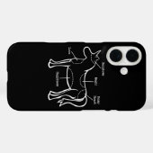 Unicorn Parts iPhone Case (Rückseite (Horizontal))