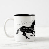 Unicorn Power Fake Math Formel Funny Zweifarbige Tasse (Links)
