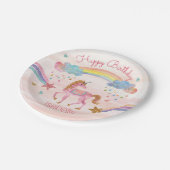 Unicorn Watercolor Faux Glitter Birthday Plate Pappteller (Schrägansicht)