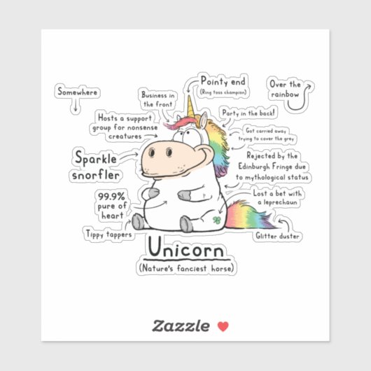 Unicorn Wordy Art Vinyl Sticker (Blatt)