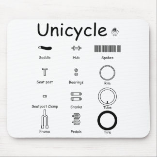 Unicycle parts mousepad