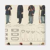 Uniformen, US-, CS-Armeen Magnet (Vorne)