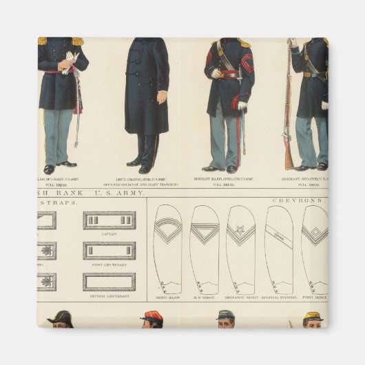 Uniformen, US-, CS-Armeen Magnet (Vorne)