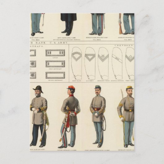 Uniformen, US-, CS-Armeen Postkarte (Vorderseite)