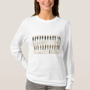 Uniformen, US, CS-Armeen T-Shirt
