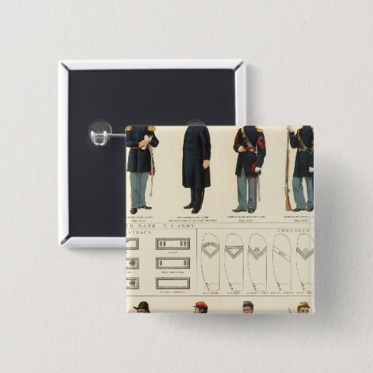 Uniformen, US- und CS-Armeen Button (Vorne & Hinten)